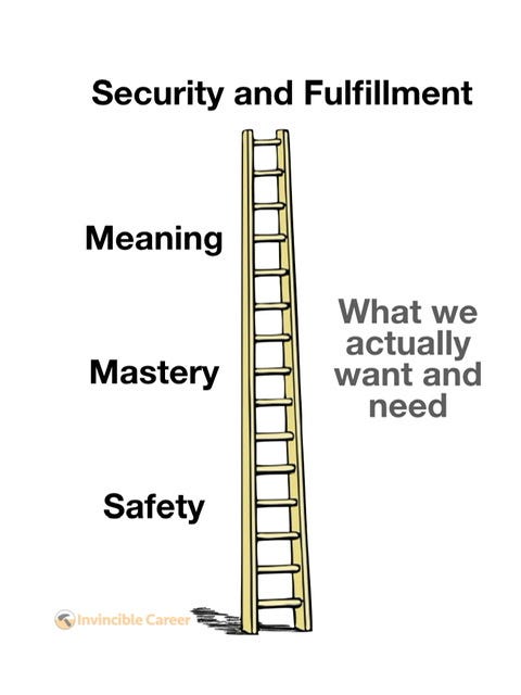 The ladder we actually want