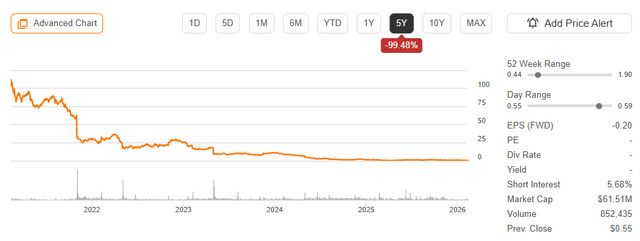 Article content Article content