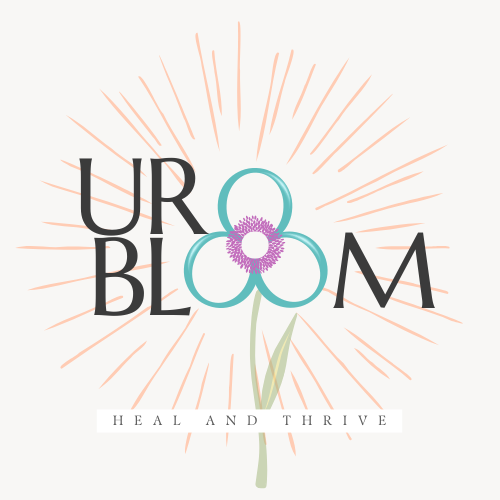 Artwork for UroBloom, Interstital Cystitis
