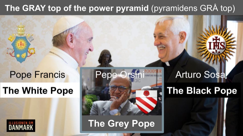JESUITS: The military arm of oligarchical elite families