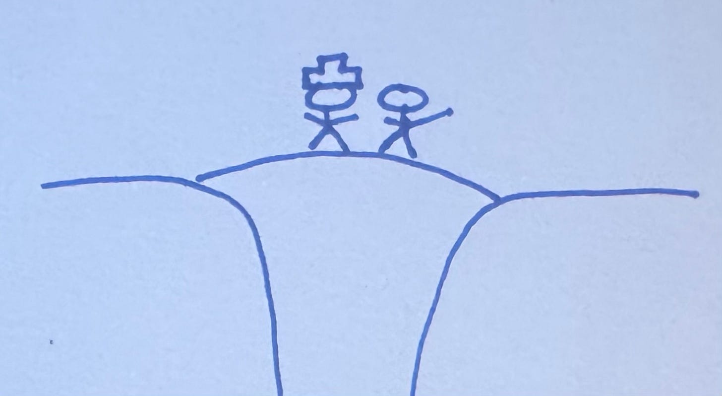 Two stick figures standing together in the middle of a bridge over a chasm Two stick figures standing together in the middle of a bridge over a chasm