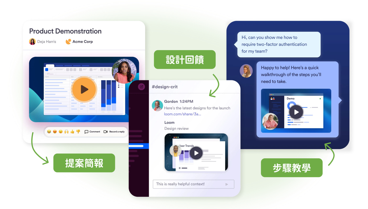 Loom 協作情境示意 Loom 協作情境示意