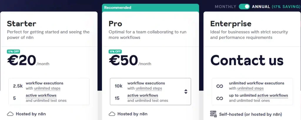 n8n Pricing: Which Subscription Plan to Choose in 2025?