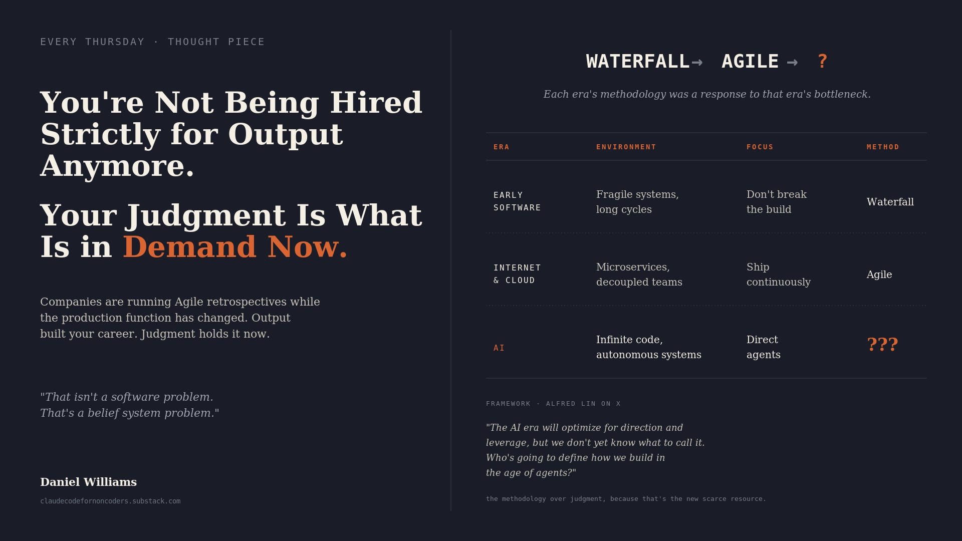 You’re Not Being Hired Strictly for Output Anymore. Your Judgment Is What Is in Demand Now.