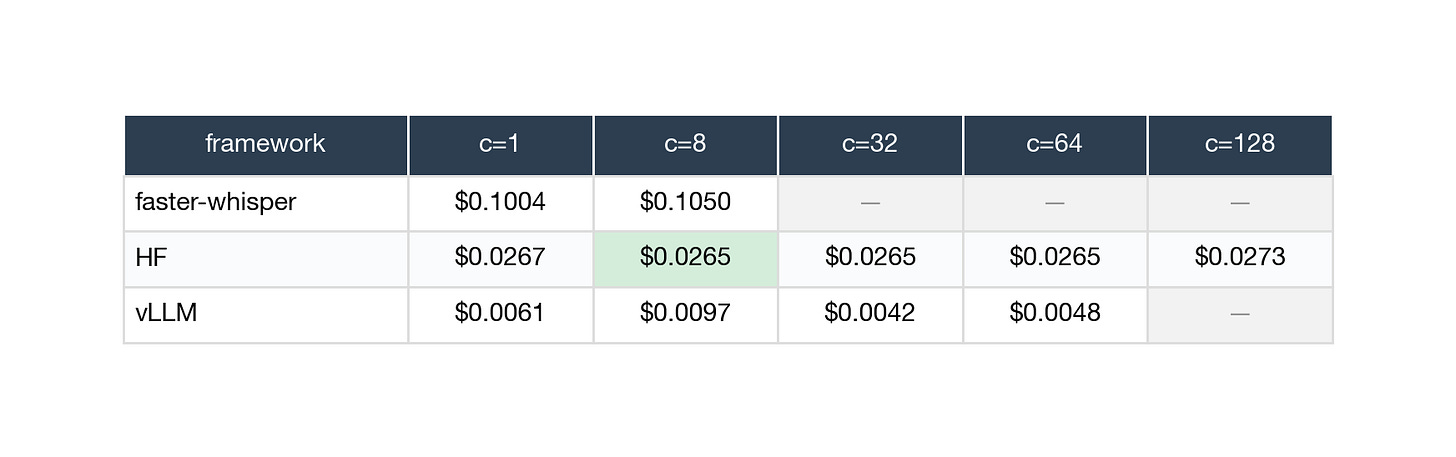 09_l4_cost.png