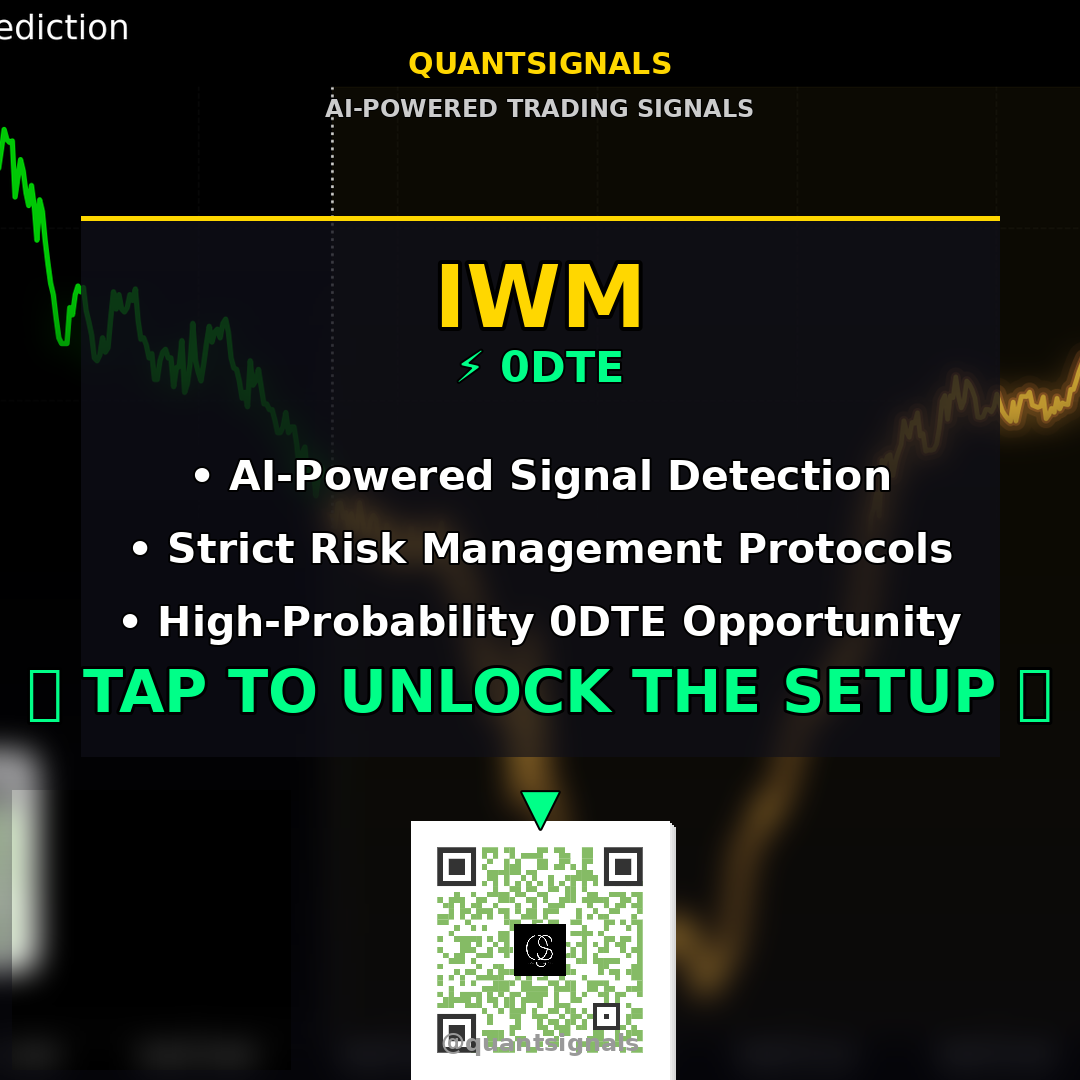 IWM QuantSignals V3 0DTE 2026-01-22