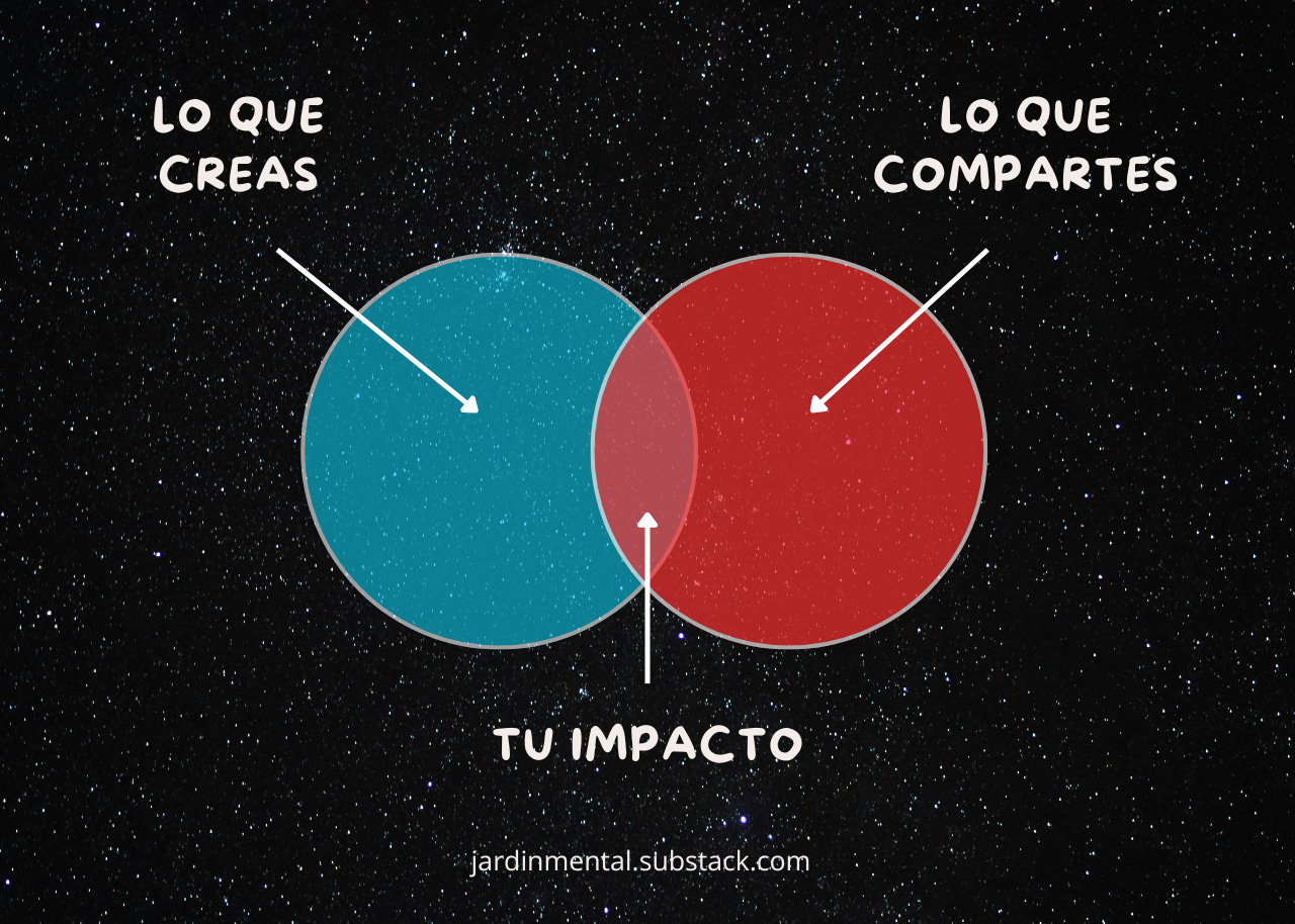 Henry Darger y la tragedia de esconder tu arte, image size:1280x914