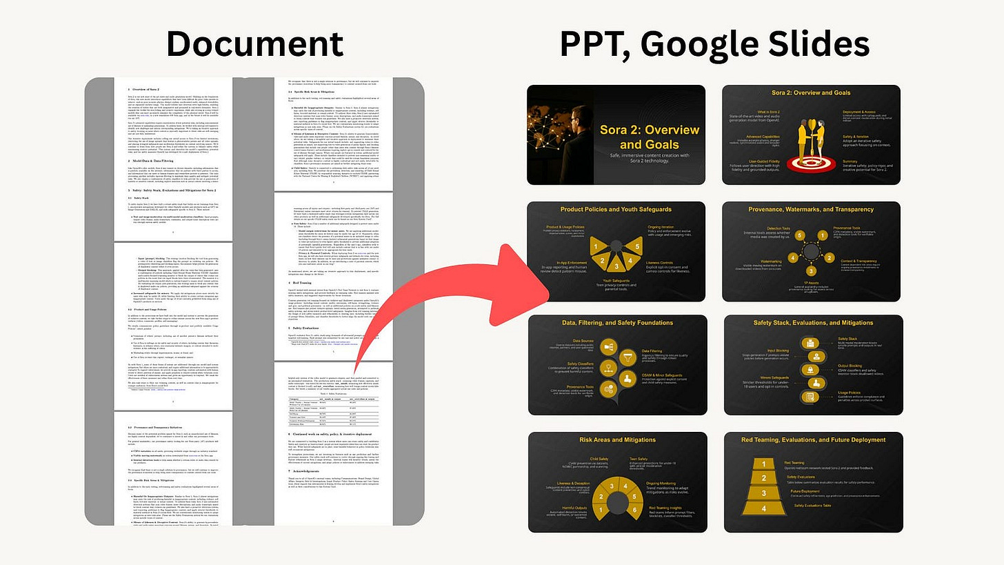 Here’s Another AI Presentation Maker You Should Know About