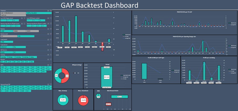 Afbeelding met tekst, schermopname, Grafische software, Multimediasoftware

Door AI gegenereerde inhoud is mogelijk onjuist.