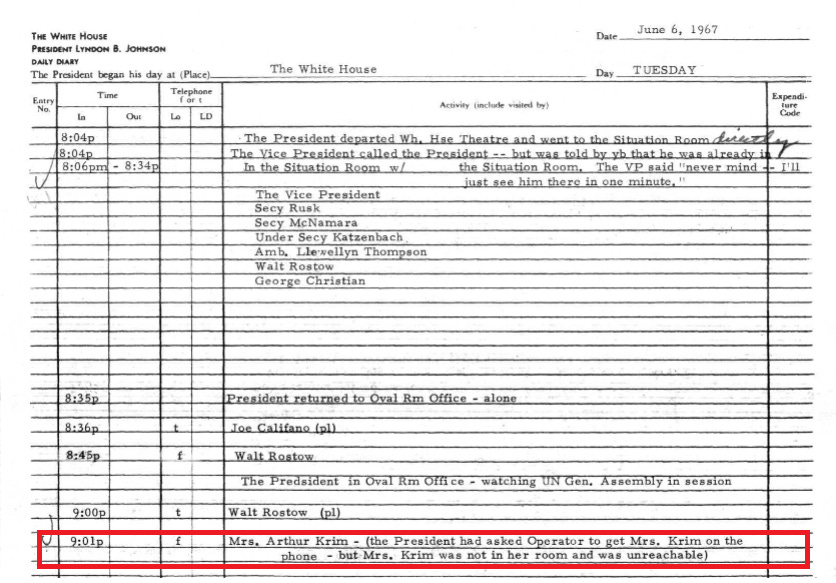 “Inside the decision loop.” — LBJ’s own diary shows he tried to reach Mathilde Krim during the Six-Day War, underscoring how deeply she was embedded in his wartime circle.