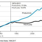Against Efficiency