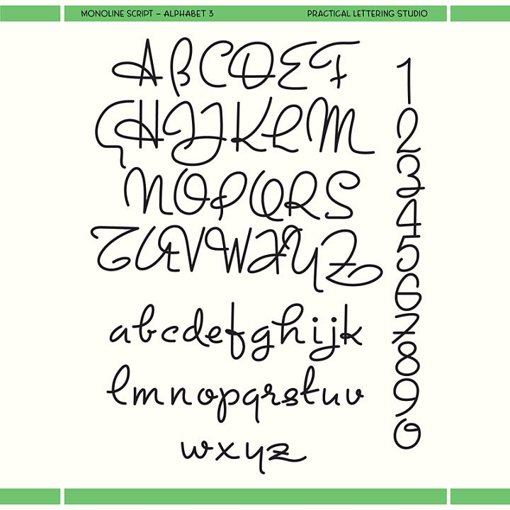 Handwritten alphabets and numbers on a white background with green borders.