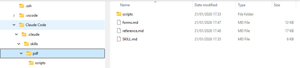 File explorer view showing a Claude Code project with a .claude/skills directory containing a pdf skill and scripts, illustrating how Claude Code skills and MCPs are organized on disk