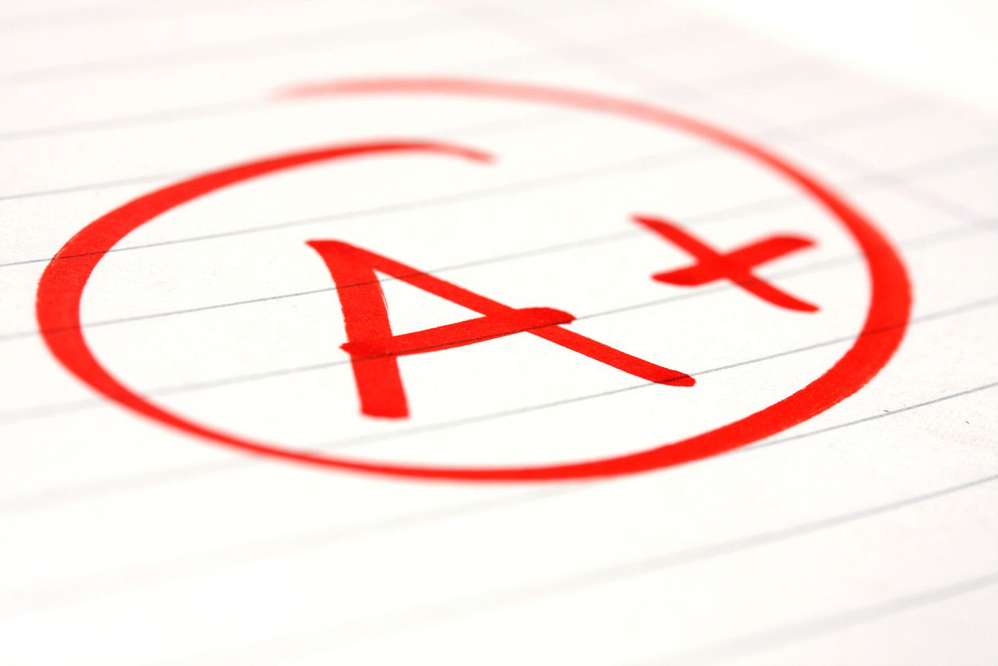 How to Grade Papers and Assignments When Homeschooling
