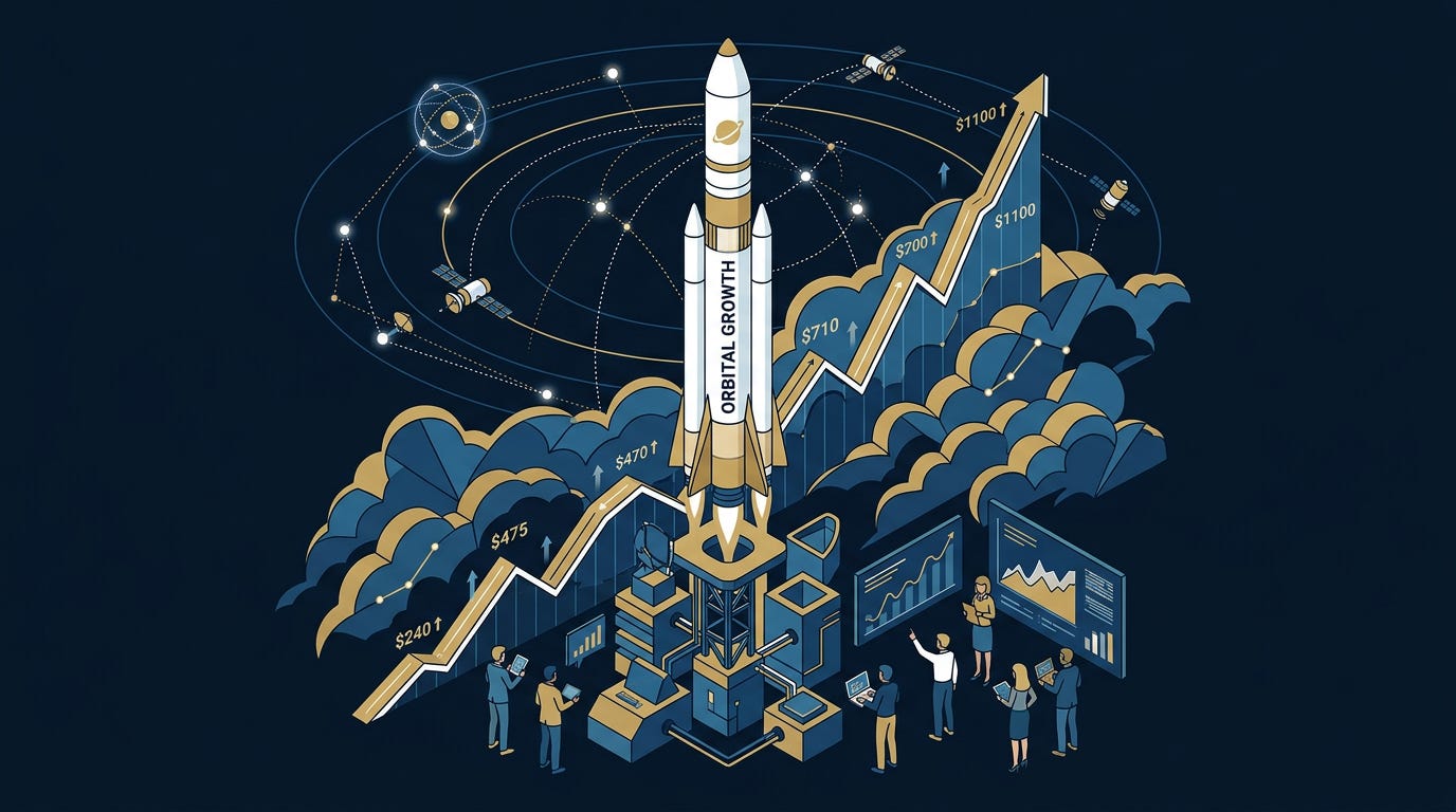 Flat isometric illustration of an enormous rocket launching directly through a stock market chart that stretches into the clouds, small investors and analysts gathered below watching valuation numbers rise around the launch tower, glowing satellite networks orbiting the rocket as it climbs beyond the chart ceiling, gold, white and deep blue color palette, clean vector art style, dark background, modern tech editorial aesthetic