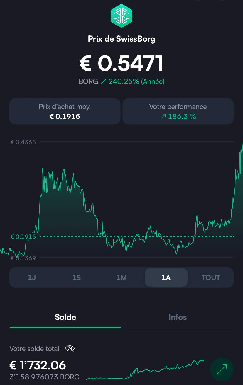 ☎️Je réponds aux questions sur Trade Republic