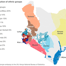 Issue #70: Kenya's 2022 Presidential Election and avoiding Ethnic Violence
