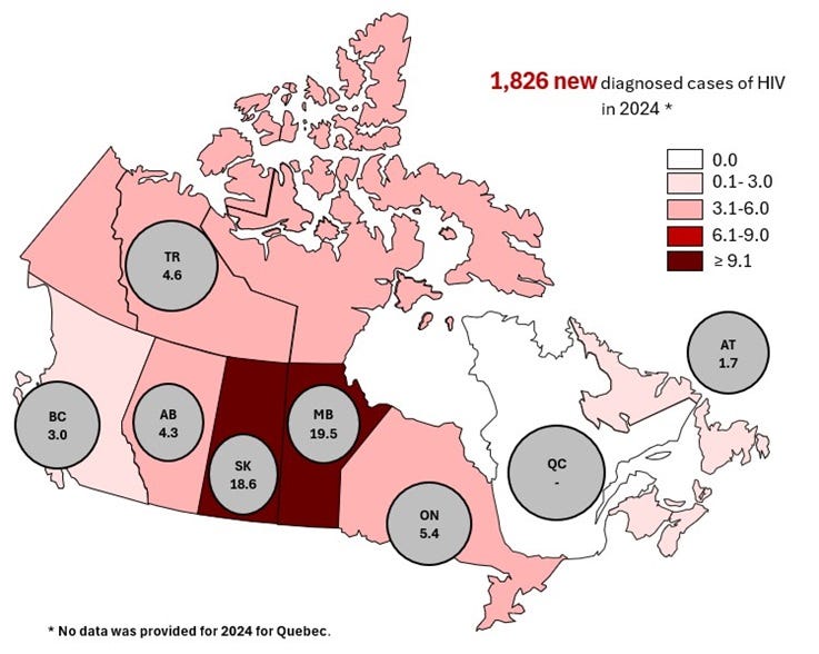 Figure 1. Text version below.