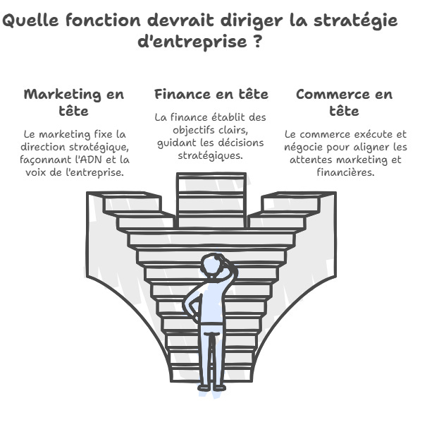 Une image contenant texte, capture d’écran, diagramme, Police

Le contenu généré par l’IA peut être incorrect.