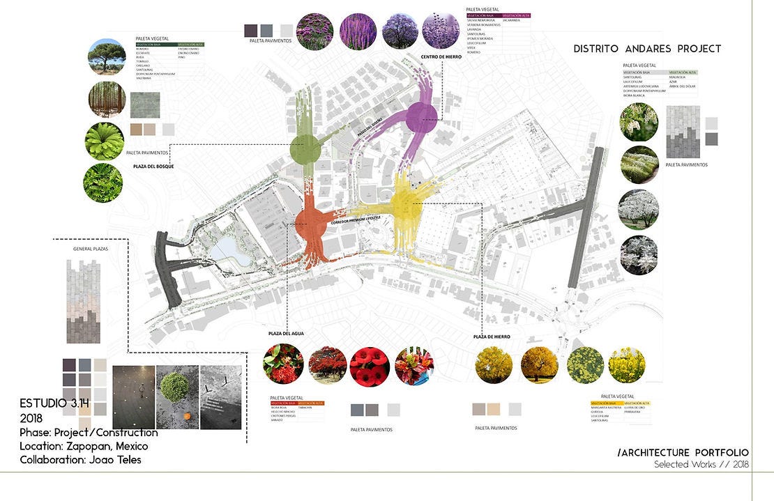 parques y areas verdes en distrito andares parques y areas verdes en distrito andares