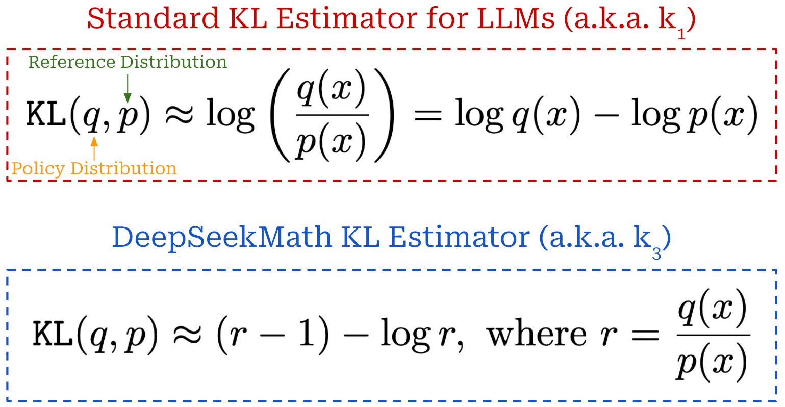 RL Scaling Laws for LLMs - by Cameron R. Wolfe, Ph.D.