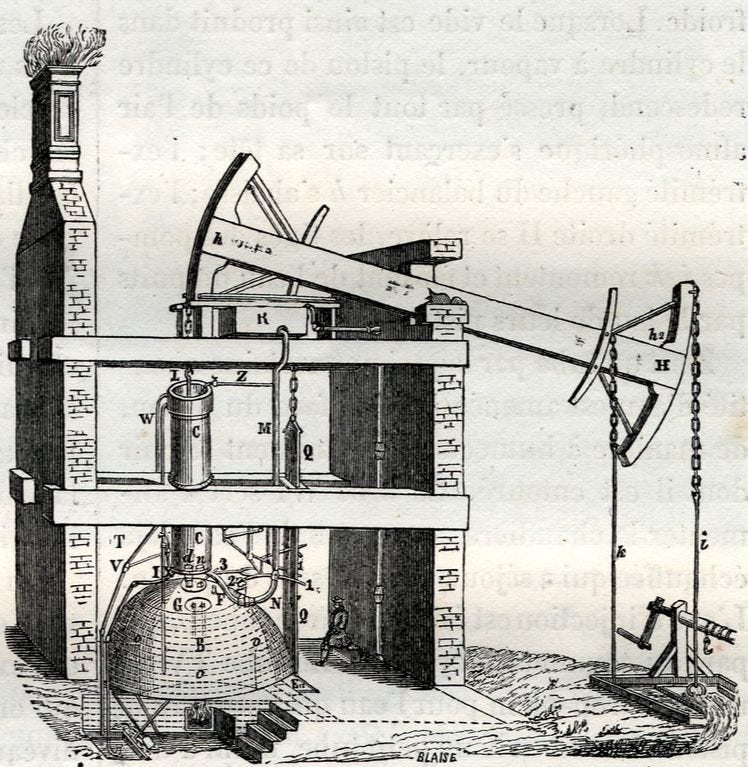 Invention of the Steam Engine - History Crunch - History Articles,  Summaries, Biographies, Resources and More