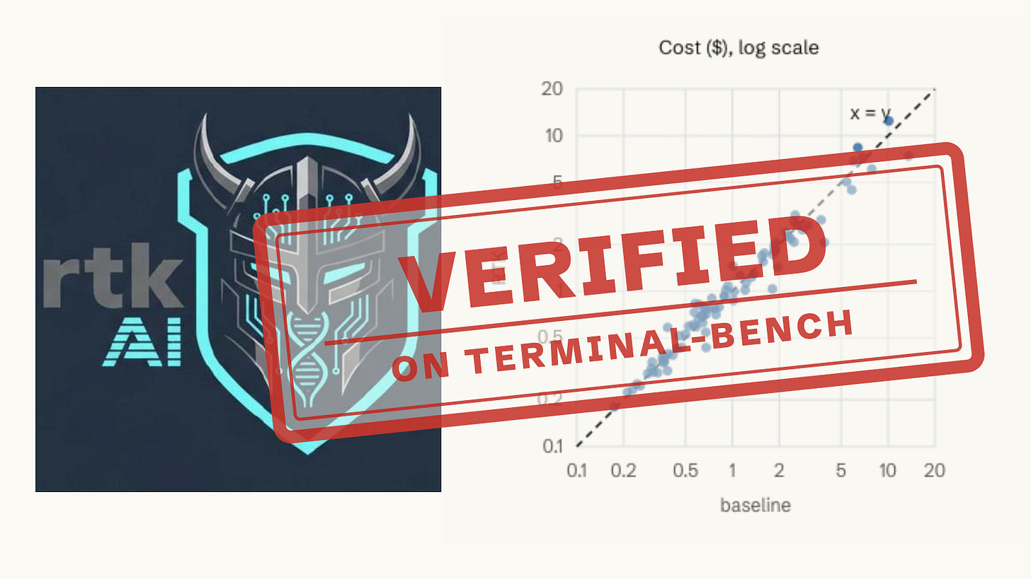 Token-Killer RTK im Benchmark: weniger Tokens, aber kaum niedrigere Kosten für Coding-Agenten Token-Killer RTK im Benchmark: weniger Tokens, aber kaum niedrigere Kosten für Coding-Agenten