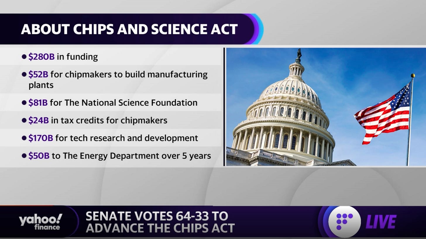 Senate votes to advance the CHIPS Act
