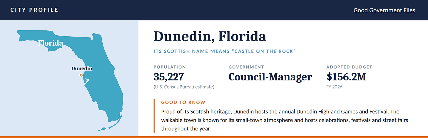 City profile graphic for Dunedin, Florida, from Good Government Files. The graphic includes a map showing Dunedin’s location on Florida’s Gulf Coast and notes that the city’s Scottish name means “Castle on the Rock.” Key statistics list a population of 35,227, a council-manager form of government, and a FY 2026 adopted budget of $156.2 million. A “Good to Know” section highlights Dunedin’s Scottish heritage, annual Highland Games and Festival, and reputation as a walkable small town with year-round festivals and celebrations.