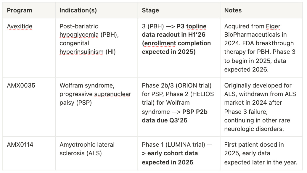 allergic reaction to glp 1 patches Are you allergic to your GLP-1? Localized reaction vs real allergy! #obesitymedicine #obesitydoctor #doctorsoftiktok #glp1community #glp1 #telehealthprovider allergic reaction to glp 1 patches Are you allergic to your GLP-1? Localized reaction vs real allergy! #obesitymedicine #obesitydoctor #doctorsoftiktok #glp1community #glp1 #telehealthprovider