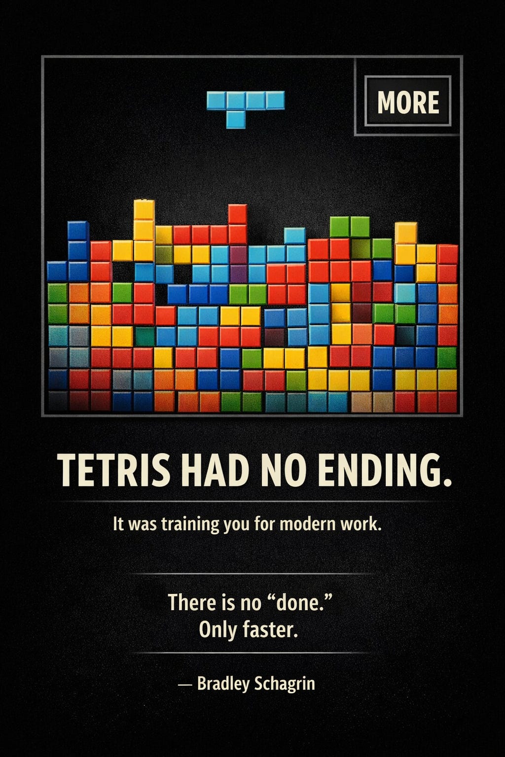 Tetris Rights Flowchart There Is No “Done” What Tetris Got Right About Modern Work