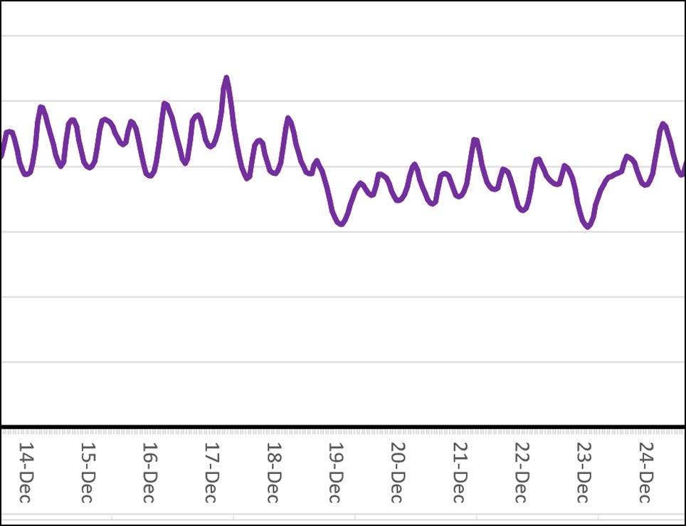 A graph with a line

AI-generated content may be incorrect.