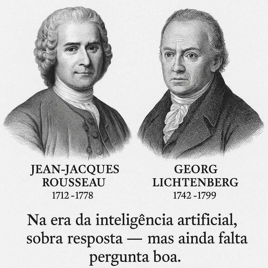 Ilustração em preto e branco com retratos de Jean-Jacques Rousseau (1712–1778) e Georg Lichtenberg (1742–1799), acompanhados da frase “Na era da inteligência artificial, sobra resposta — mas ainda falta pergunta boa.” A imagem contrapõe pensamento iluminista e excesso de respostas automáticas da era digital.