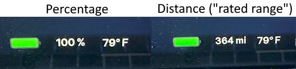 Two photos of the Tesla Model S instrument cluster side-by-side, one showing 100% battery charge and one showing 364 miles.