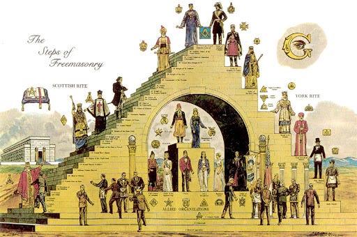 THE GRAND LODGE OF TENNESSEE THE GRAND LODGE OF TENNESSEE