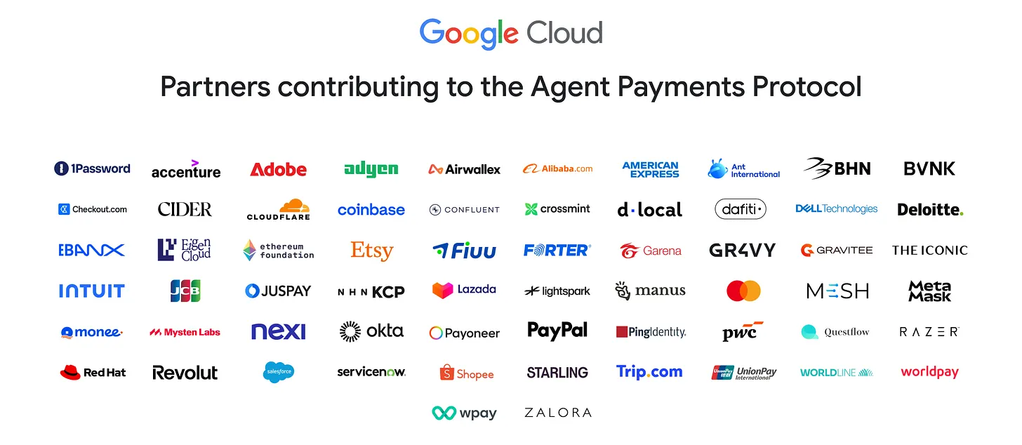 Google AP2 Protocol