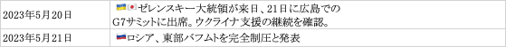 画像 画像