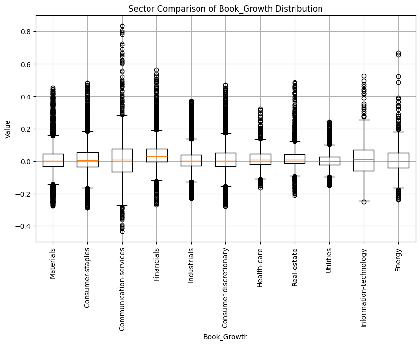 [TECHNICAL INSIGHTS] - THỊ TRƯỜNG VIỆT NAM LÀ HIỆU QUẢ DẠNG GÌ? (PHẦN 2)