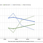The progressive election wins you haven't heard about