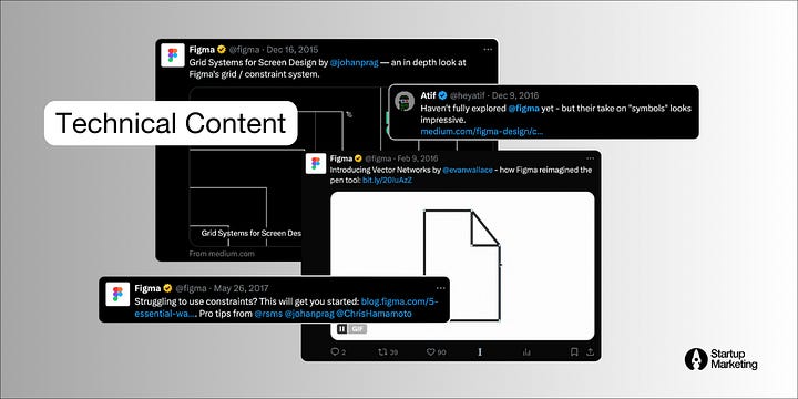 figma_technical_content