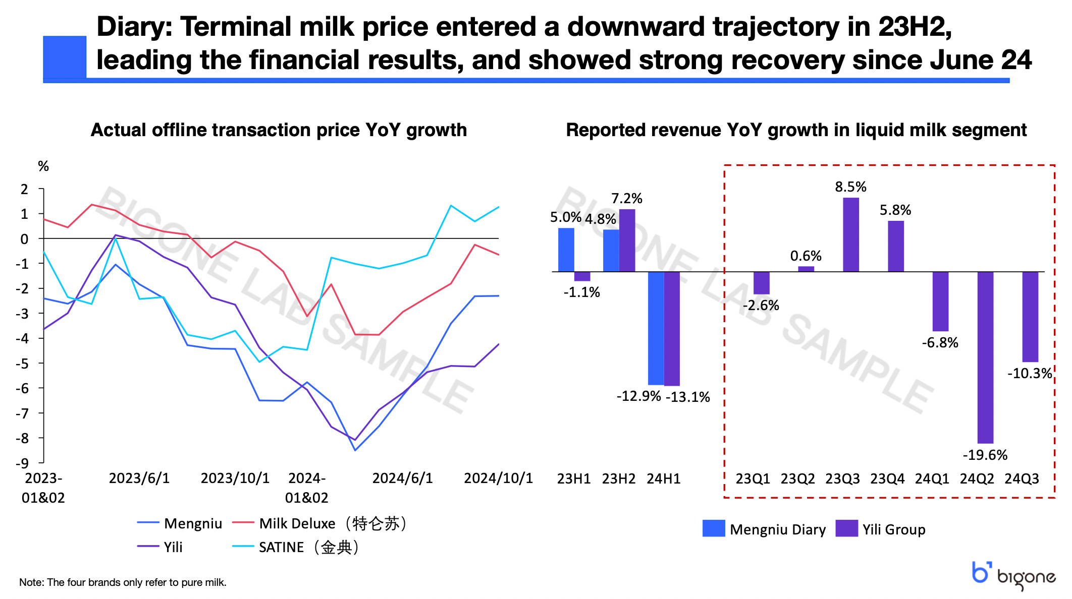 Top 6 China equity trends in 2025 - by Robert Wu
