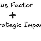 How Checklists + AI Automation Made Me a 10x Engineer (And Can Do the Same For You)