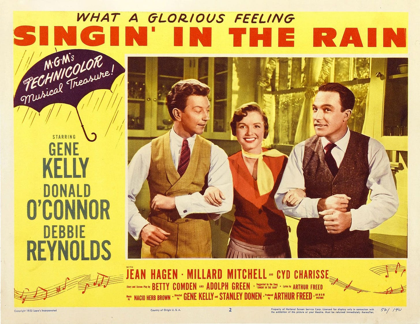Singin' in the Rain | Plot, Cast, Crew, & Facts | Britannica Singin' in the Rain | Plot, Cast, Crew, & Facts | Britannica