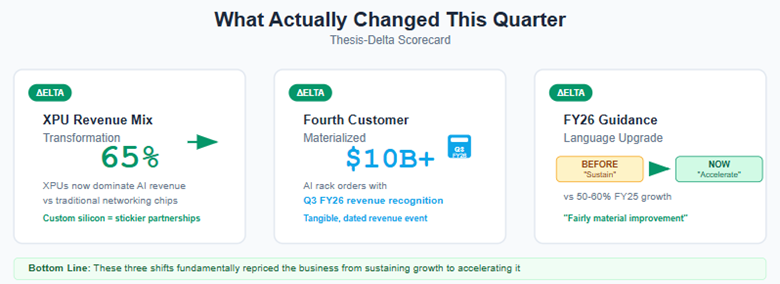A screenshot of a computer

AI-generated content may be incorrect.