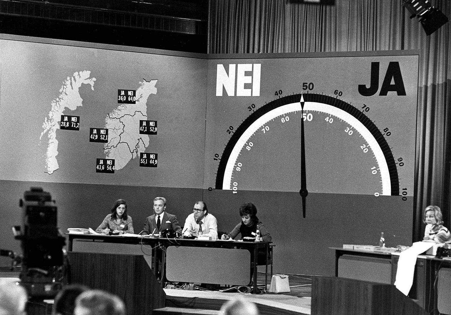 Debatt, Politikk | 50 år siden Norge sa «Nei til EF»: hvordan forklare  utfallet?