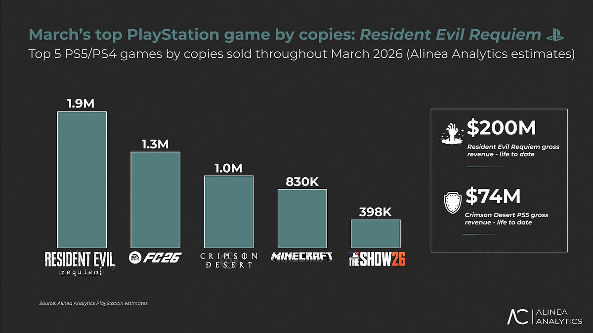 alineaanalytics.substack.com