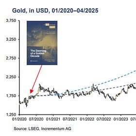 Epitaph for Trump II, Part II