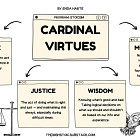 On men, relationships, and self-discipline