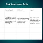 How to Create an Infrastructure Security Plan for Your Business