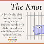 Internalized Weight Stigma Explained